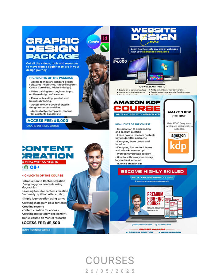 Hot selling Digital courses